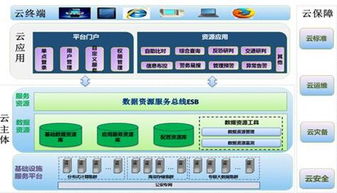 賽思信安攜手太極助力甘肅省公安廳大數(shù)據(jù)警務(wù)云項目
